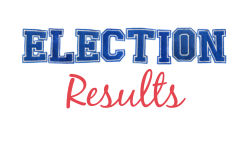 2022 School Board Election Results
