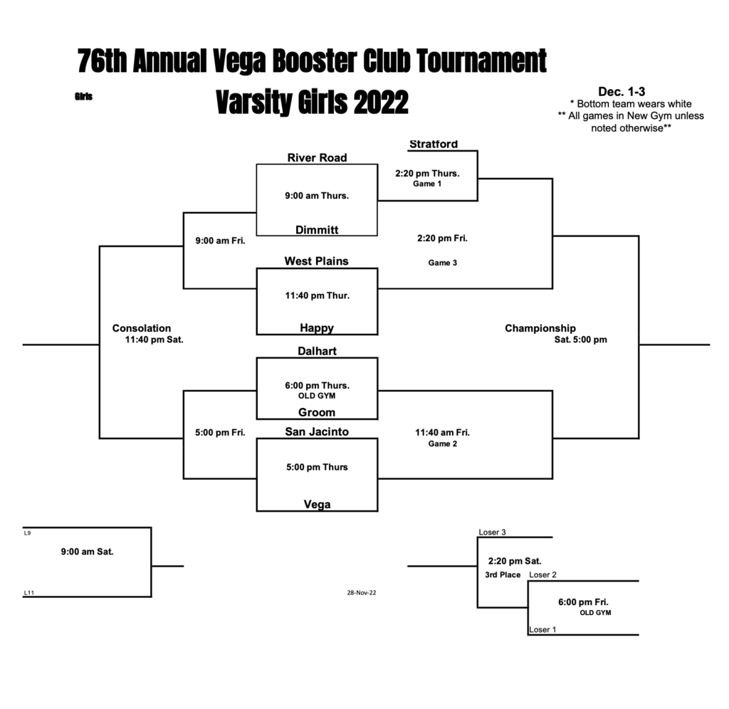 Vega Booster Club Tournament