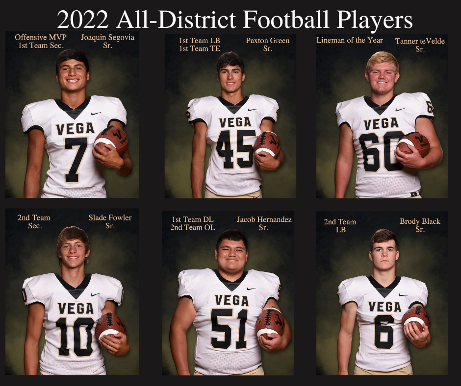 All-District Football Players