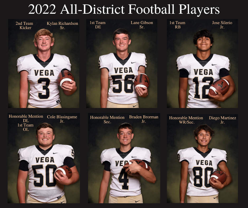 All-District Football Players